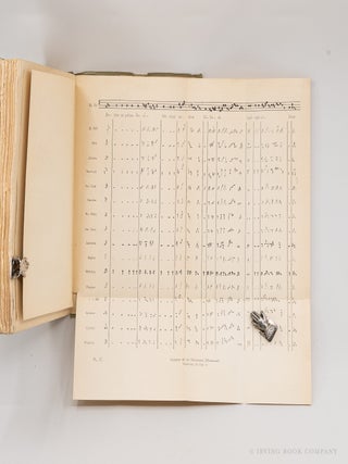 Introducció a la Paleografia Musical Gregoriana